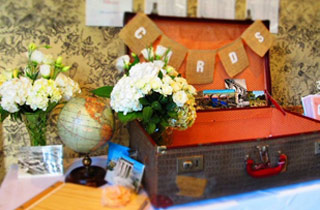 Gift Lists and Honeymoon Registries